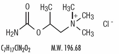 Bethanechol Chloride